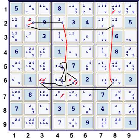 Continuous AIC using primarily 78 again